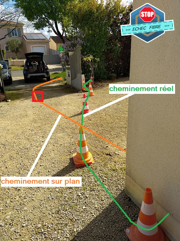 plan réseau télécom fibre - théorie vs réalité