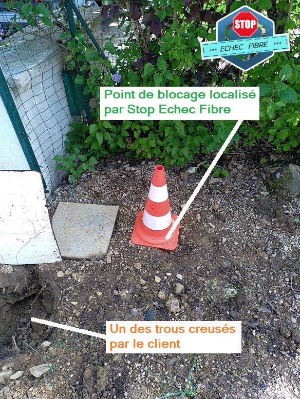 regard telecom limite de propriété