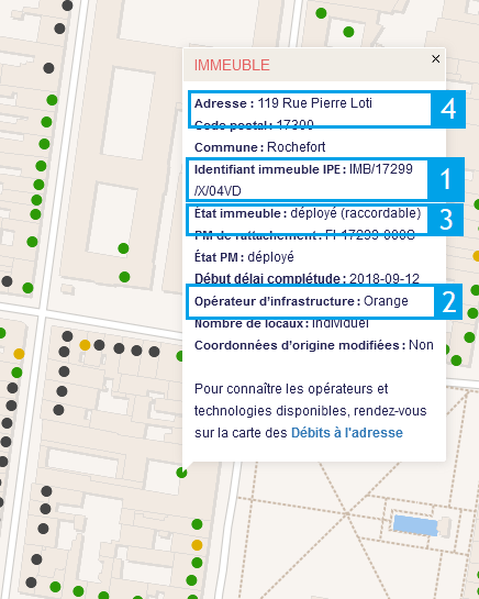 exemple imb fibre optique éligibilité