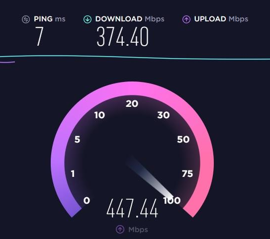 debit-fibre-optique-speedtest-mesure