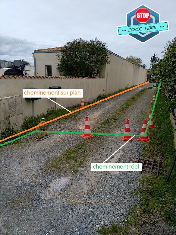 plan réseau fibre erronné